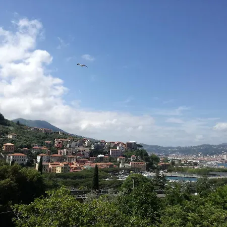 Apartman Venus And The Sea